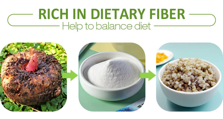 Help to balance diet